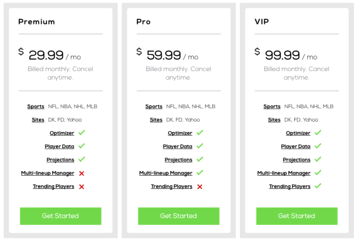 Bedanya Akun VIP dan Reguler Saat Event Besar